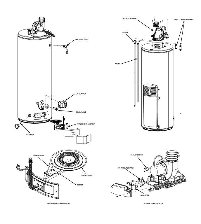gas+power+vent+diagram-1920w.jpg pièces pour chauve-eau au gaz propane